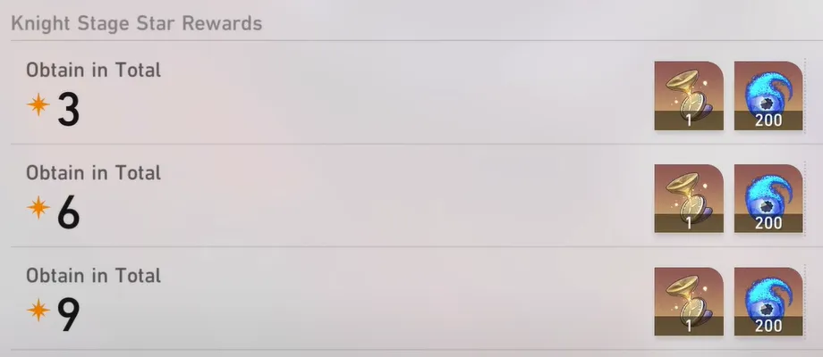 Anomaly Arbitration Reward