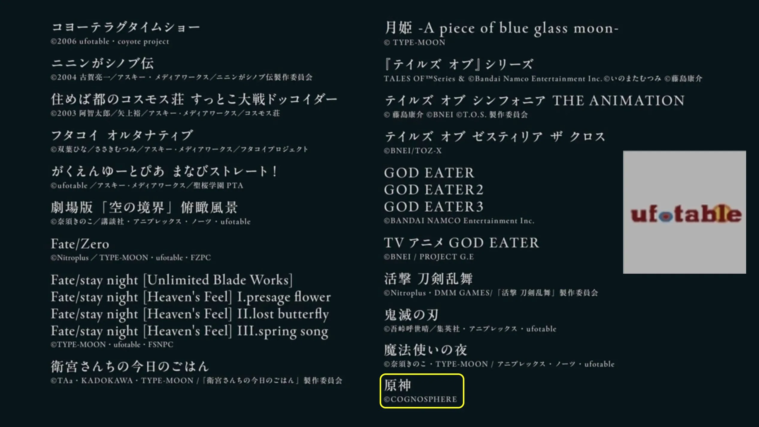 ufotable's Genshin Impact Anime 2026 Project Announced