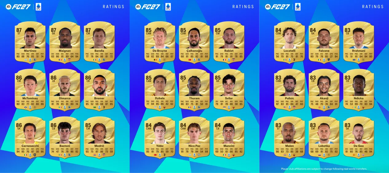 FC 27 Serie A Top 27 Players