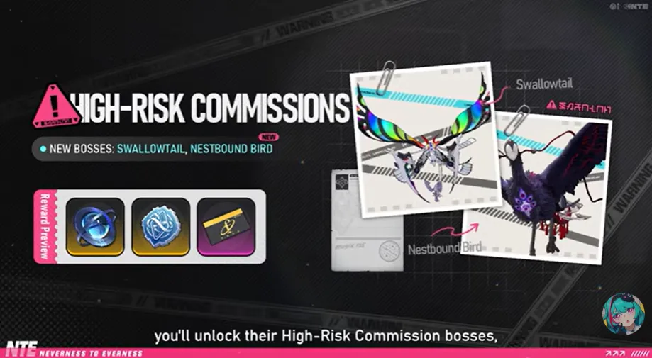 High-Risk commissions