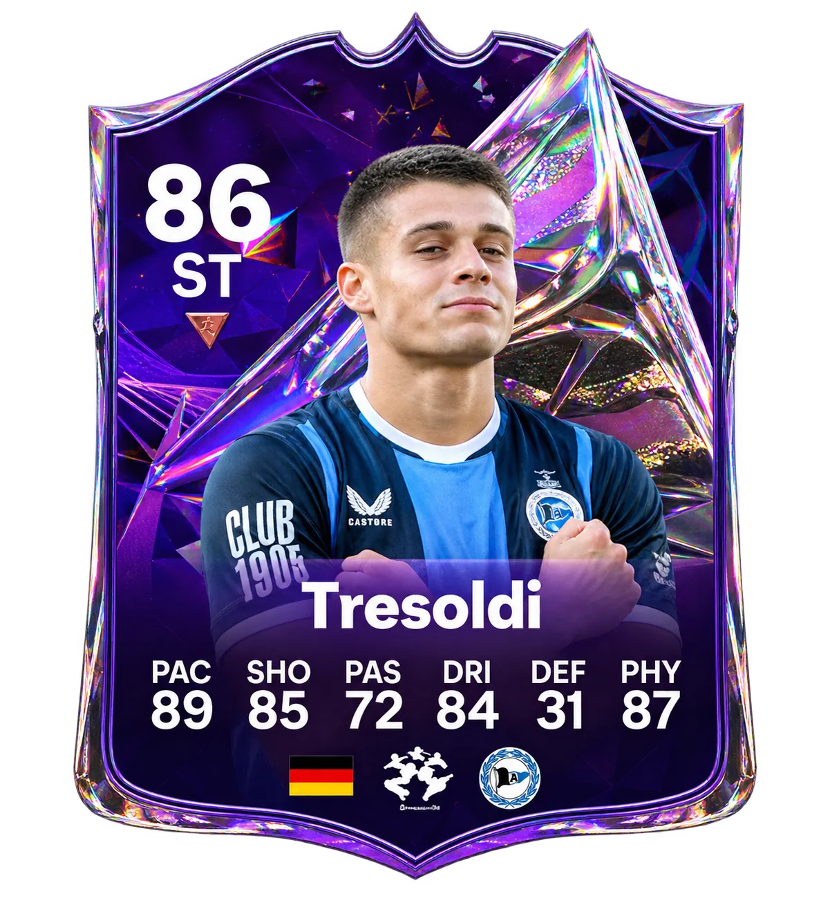 Nicolò Tresoldi 86 ST Future Stars Team 2 player card in EA SPORTS FC 27
