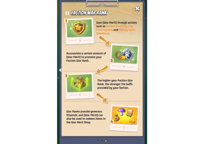 Best Sources of War Merit (S6 Strategy)