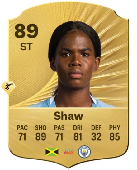 Khadija Shaw -- Manchester City
