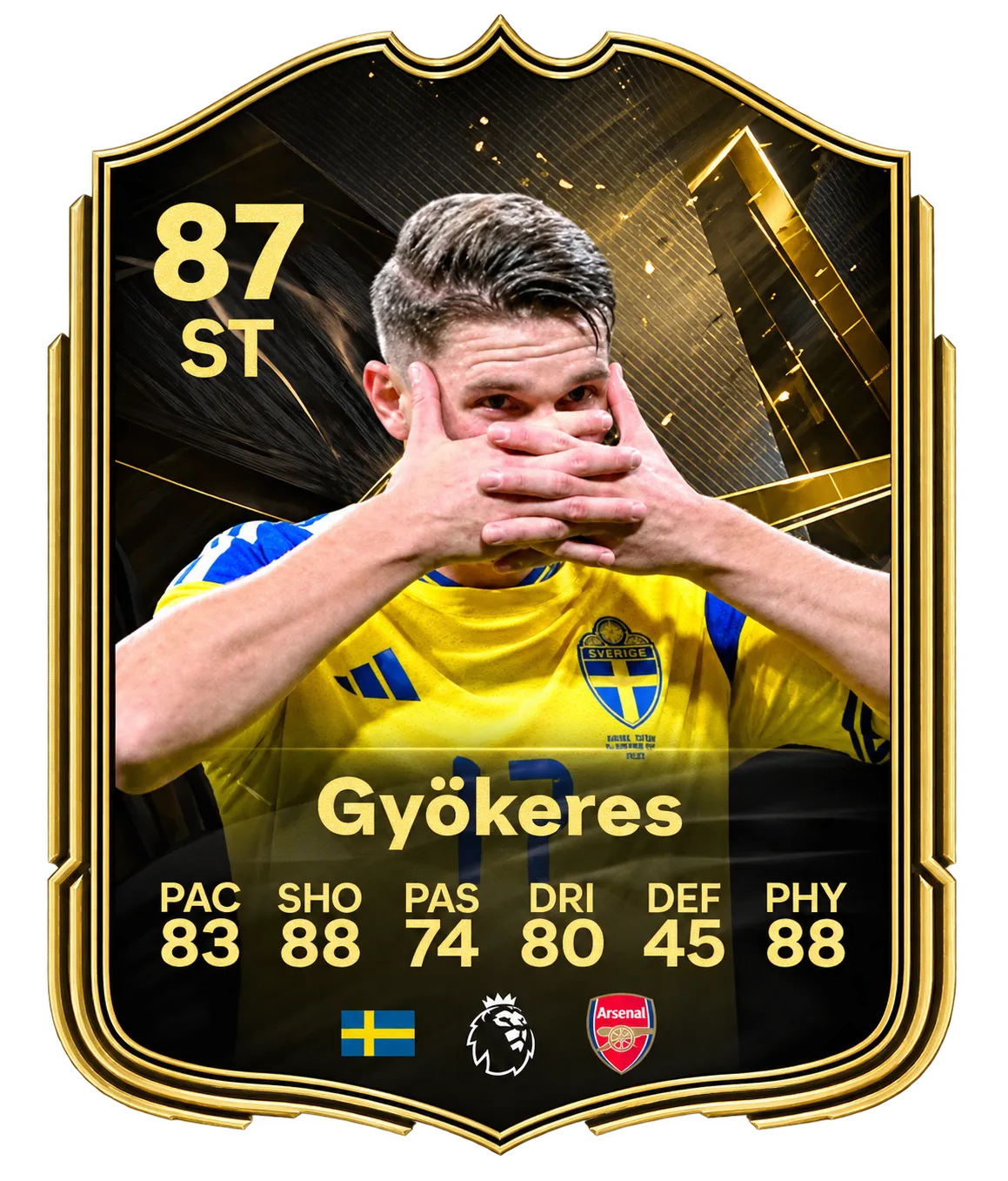 Viktor Gyökeres
