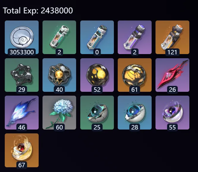 Mornye Materials Overview