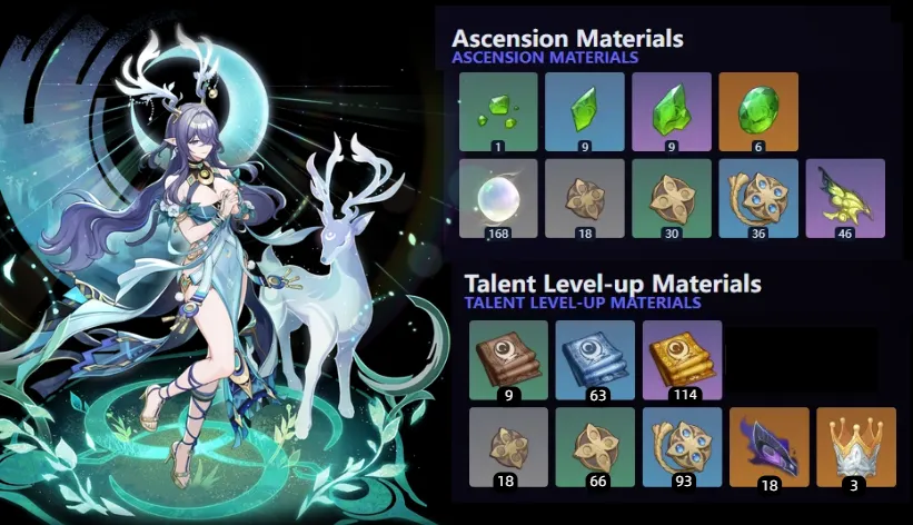 genshin impact lauma ascension materials