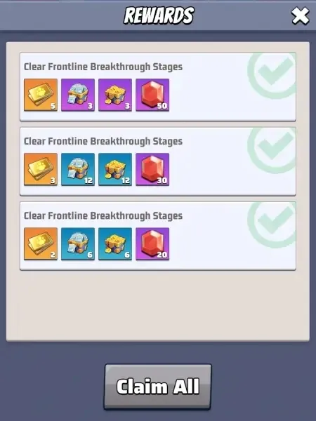 Rewards of Frontline Breakthrough
