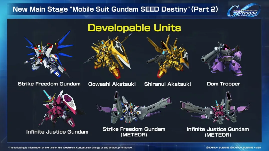 Mobile Suit Gundam SEED DESTINY Part 2 Developable Units