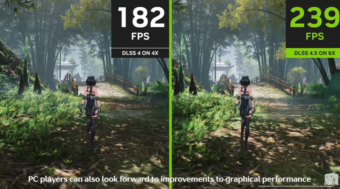 Wuthering Waves Version 3.6 performance improvements