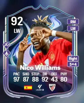 Nico Williams