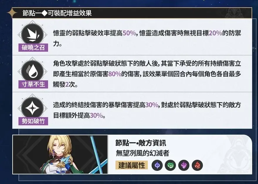 3.3末日幻影上半增益