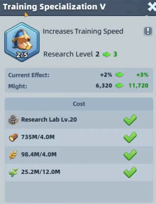 Research Priority