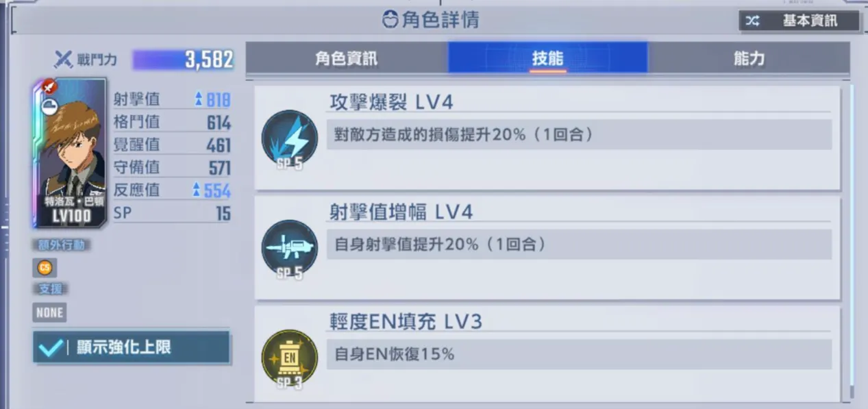 特洛瓦·巴頓技能