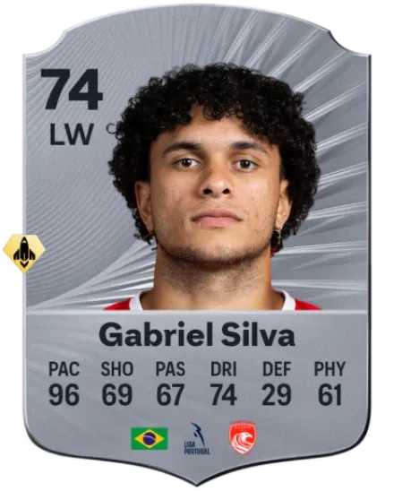 Gabriel Silva