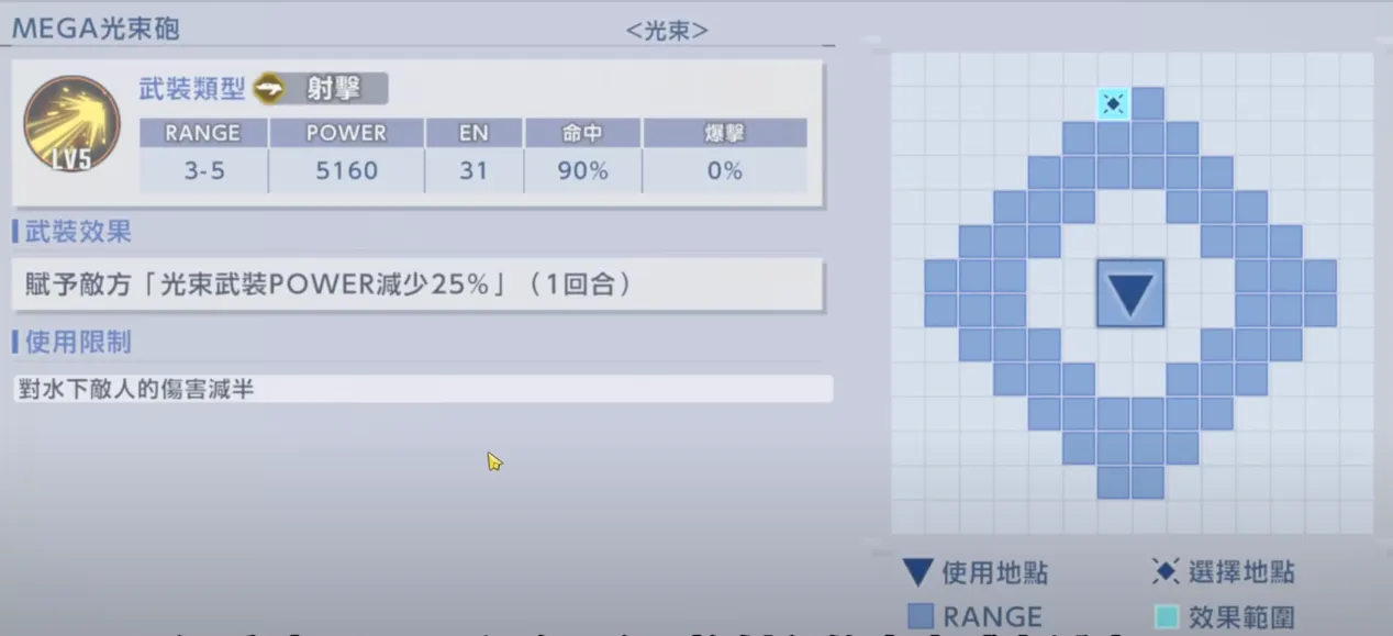 光束減少武器