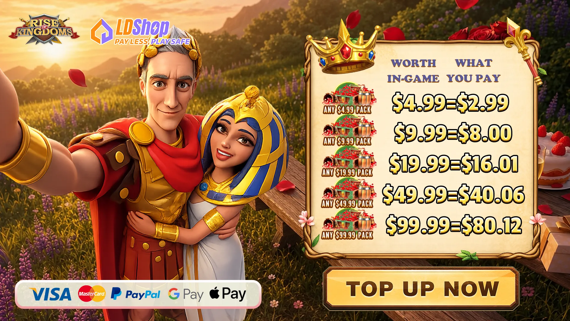 ROK Price