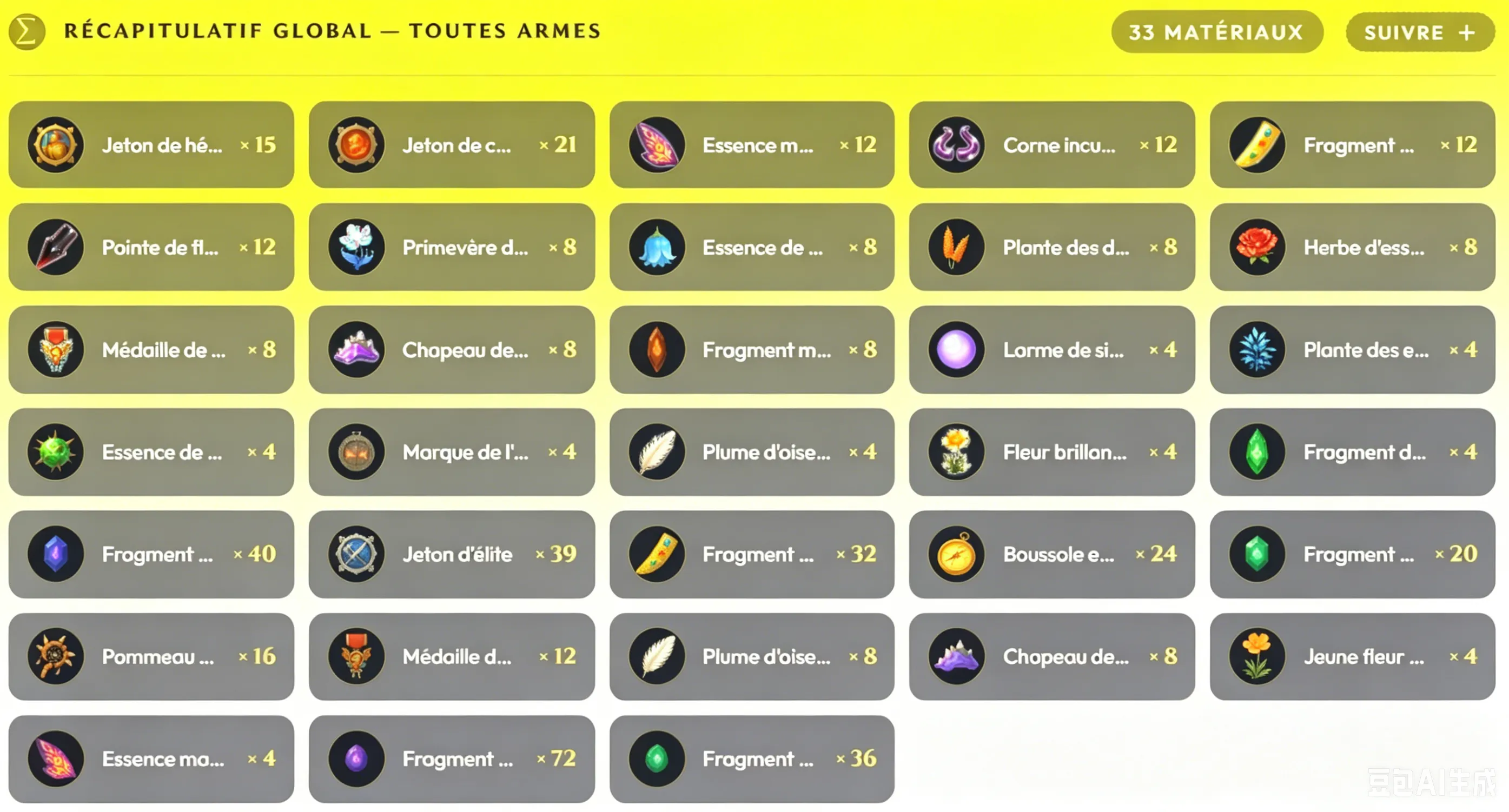 R&eacute;capitulatif global &mdash; Toutes armes
