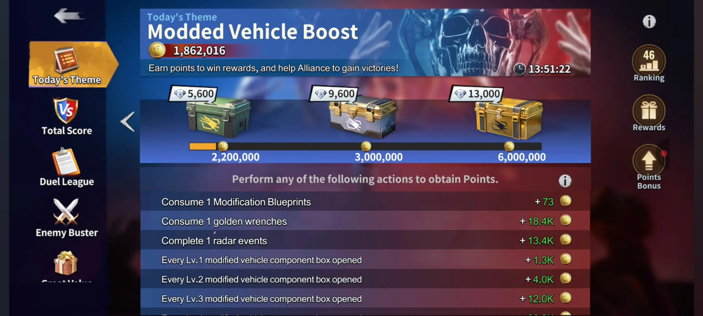 Day 1 &mdash; Modded Vehicle Boost