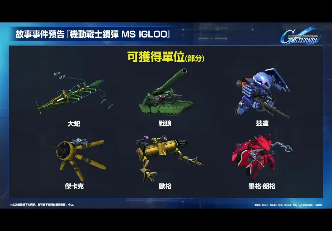 MS IGLOO可獲得機體