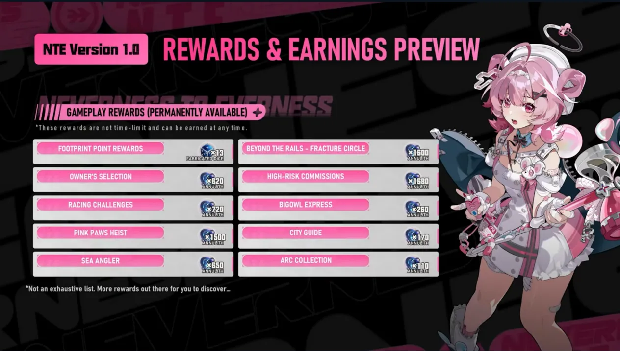 Версия 1.0: Накопленные крутки