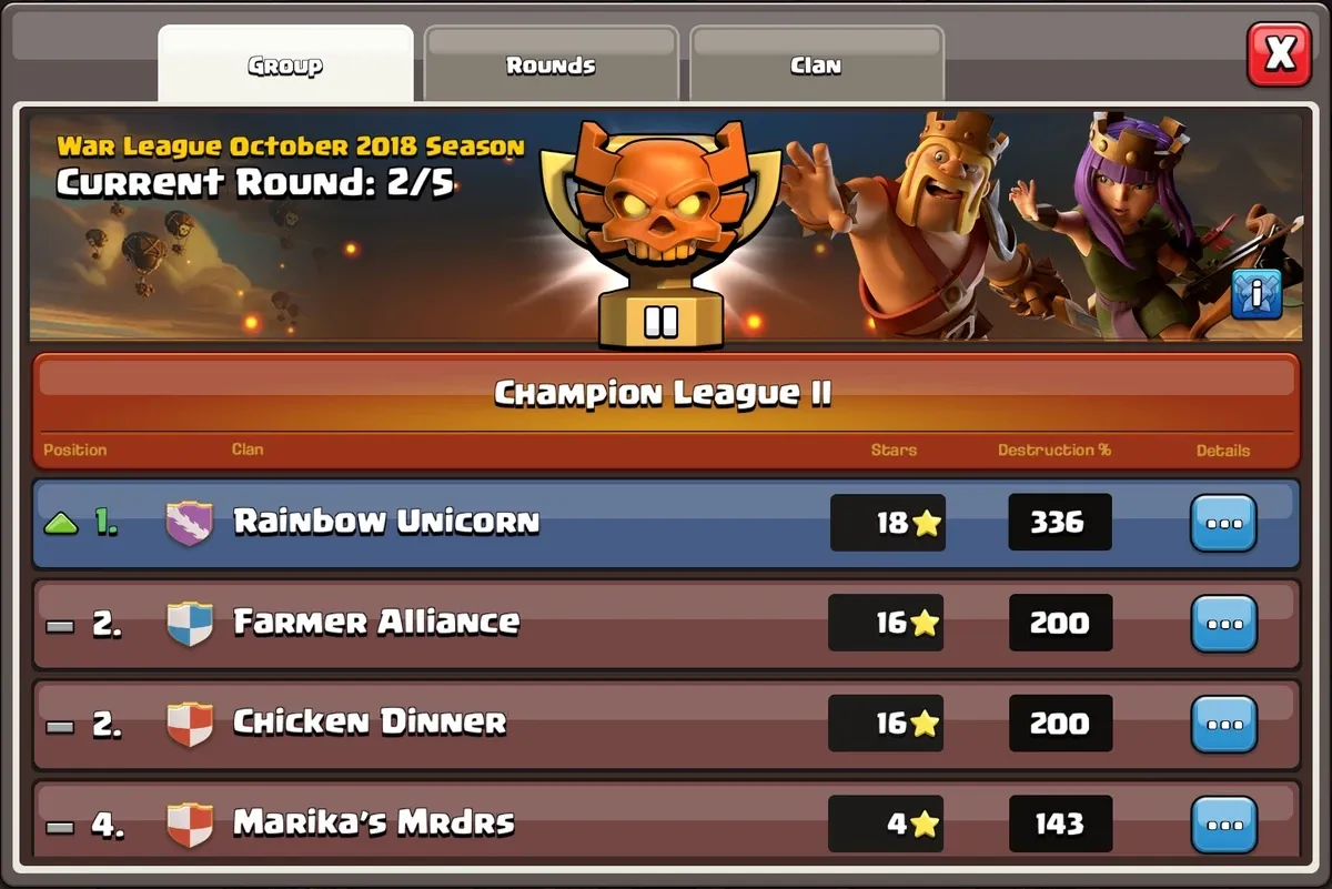 Clan War Leagues