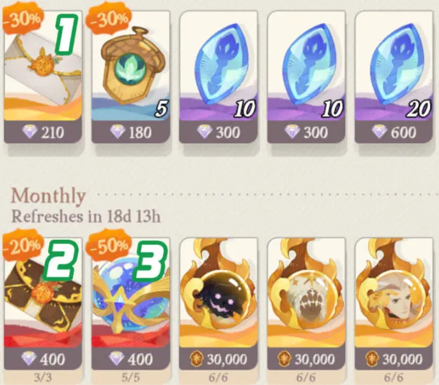 Shop Guide: What to Buy First