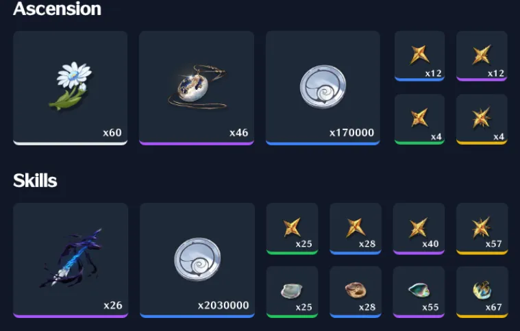 Tableau de Matériaux pour Qiuyuan