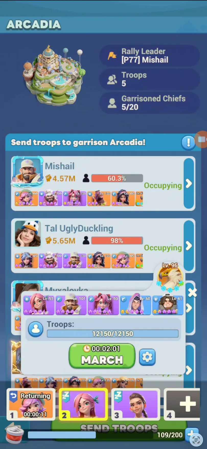 Alliance Rotation