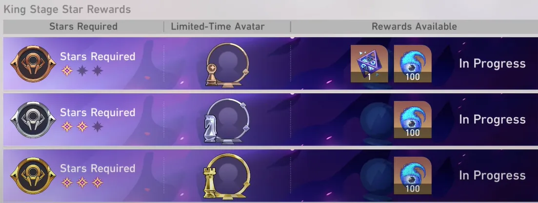 Anomaly Arbitration Reward