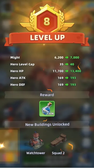 Награды за улучшение построек