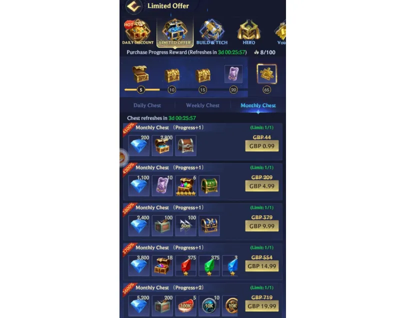 VIP System VIP System