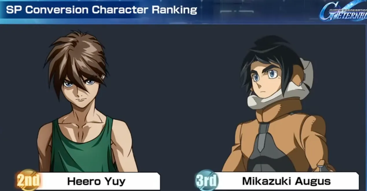 heero yue and mikazuki augus