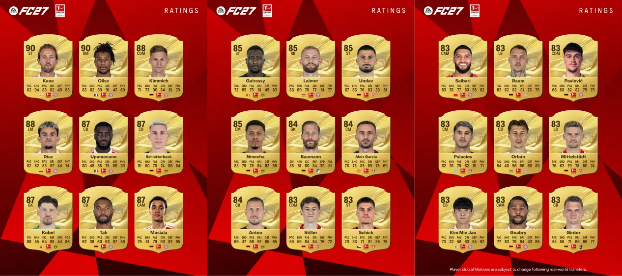 FC 27 Bundesliga Top 27 Players