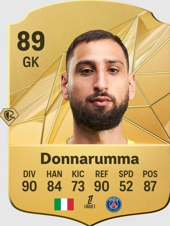 Donnarumma ea fc
