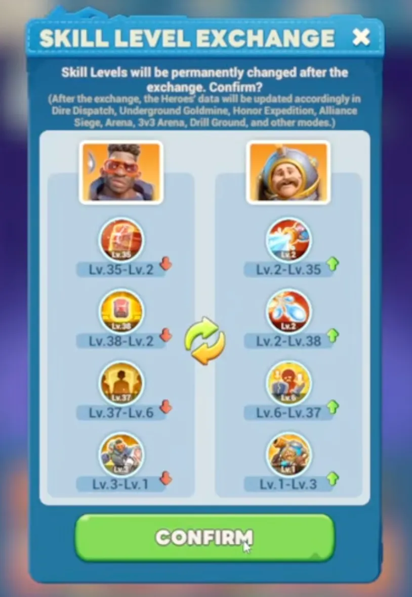 2. Fix Wasteful "Middle-Tier" Skill Distribution