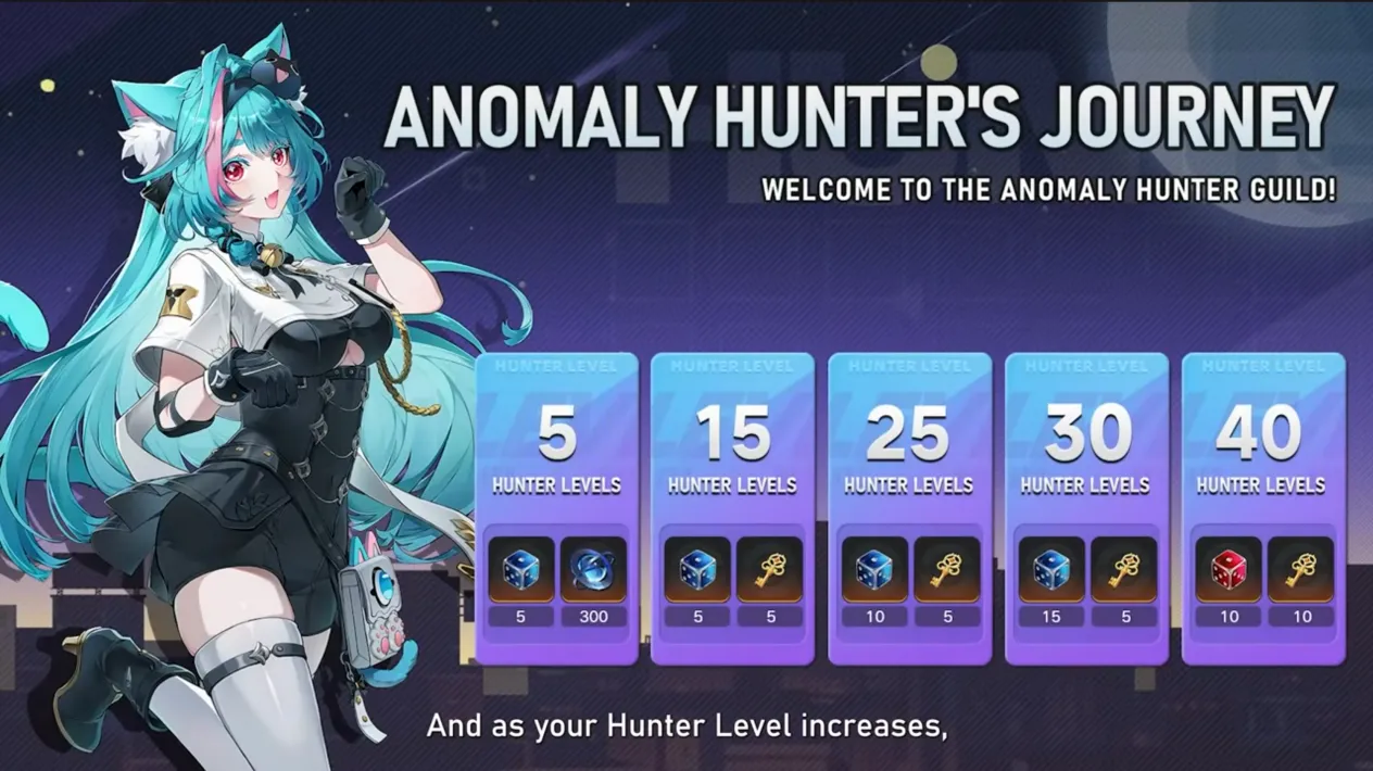 Путь охоты на аномалии(Anomaly Hunt Journey)