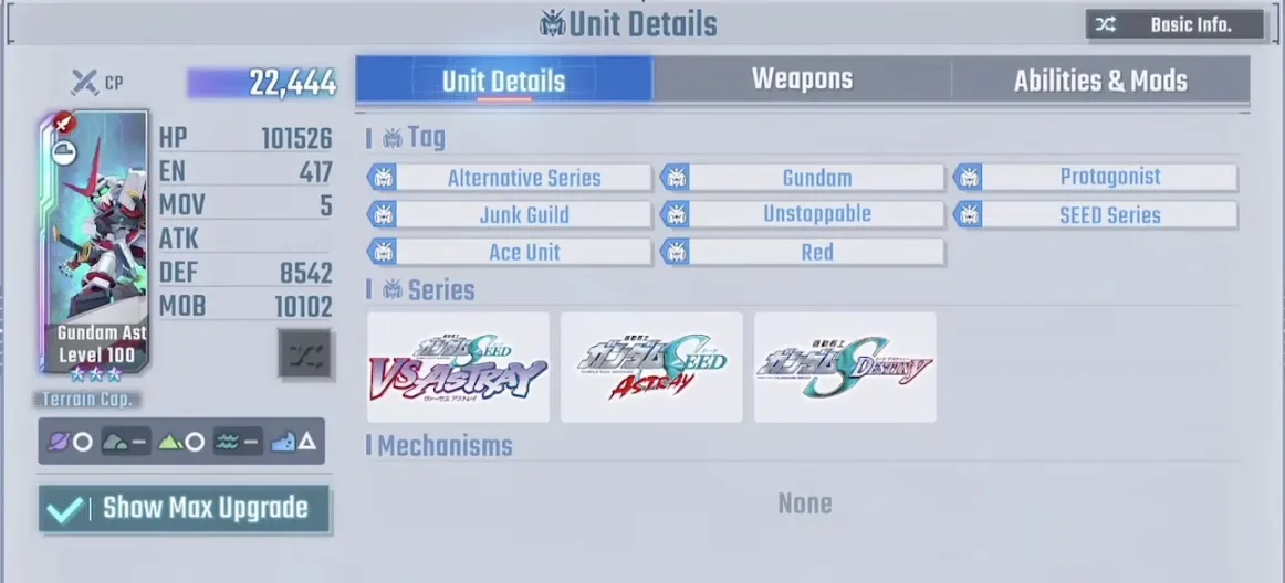 Red Frame Custom unit details