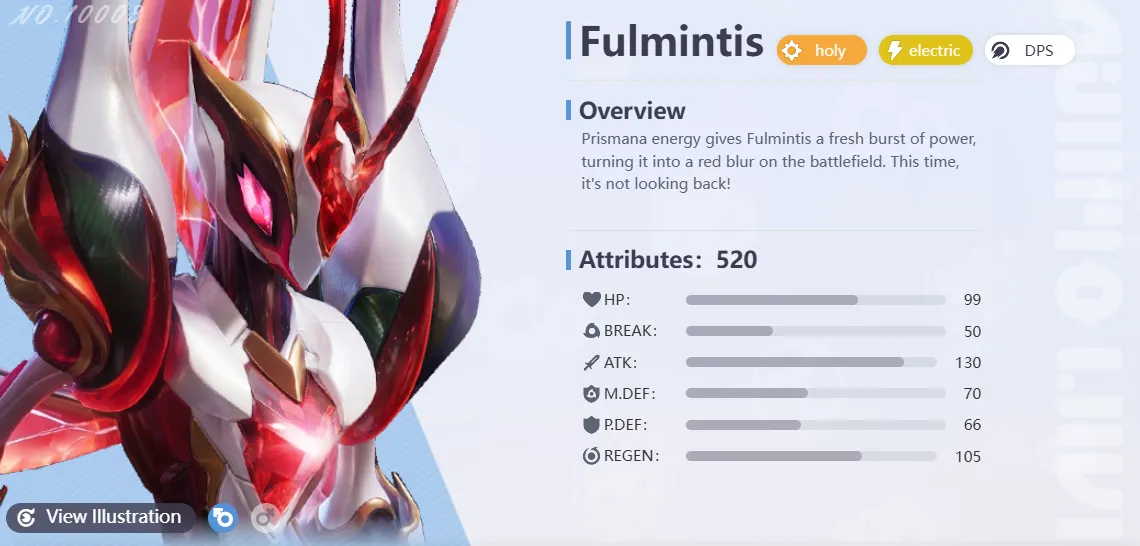 prismana fulmintis