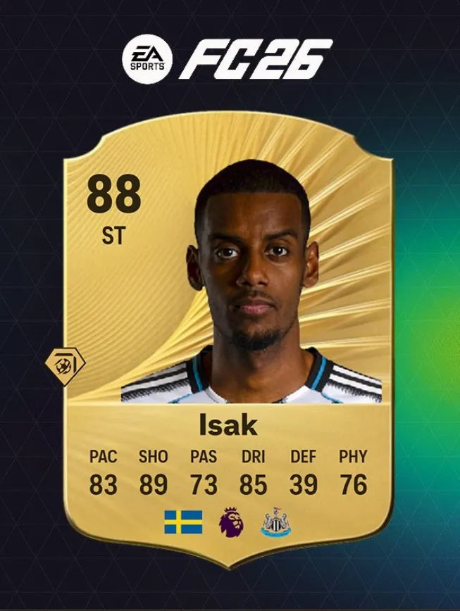 Alexander Isak
