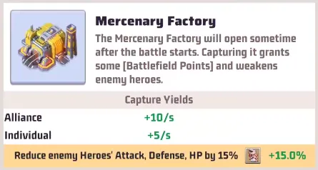 Mercenary Factory
