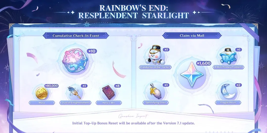 genshin-2026-anniversary-rewards