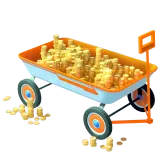 15500 PokéCoins | Pokémon GO