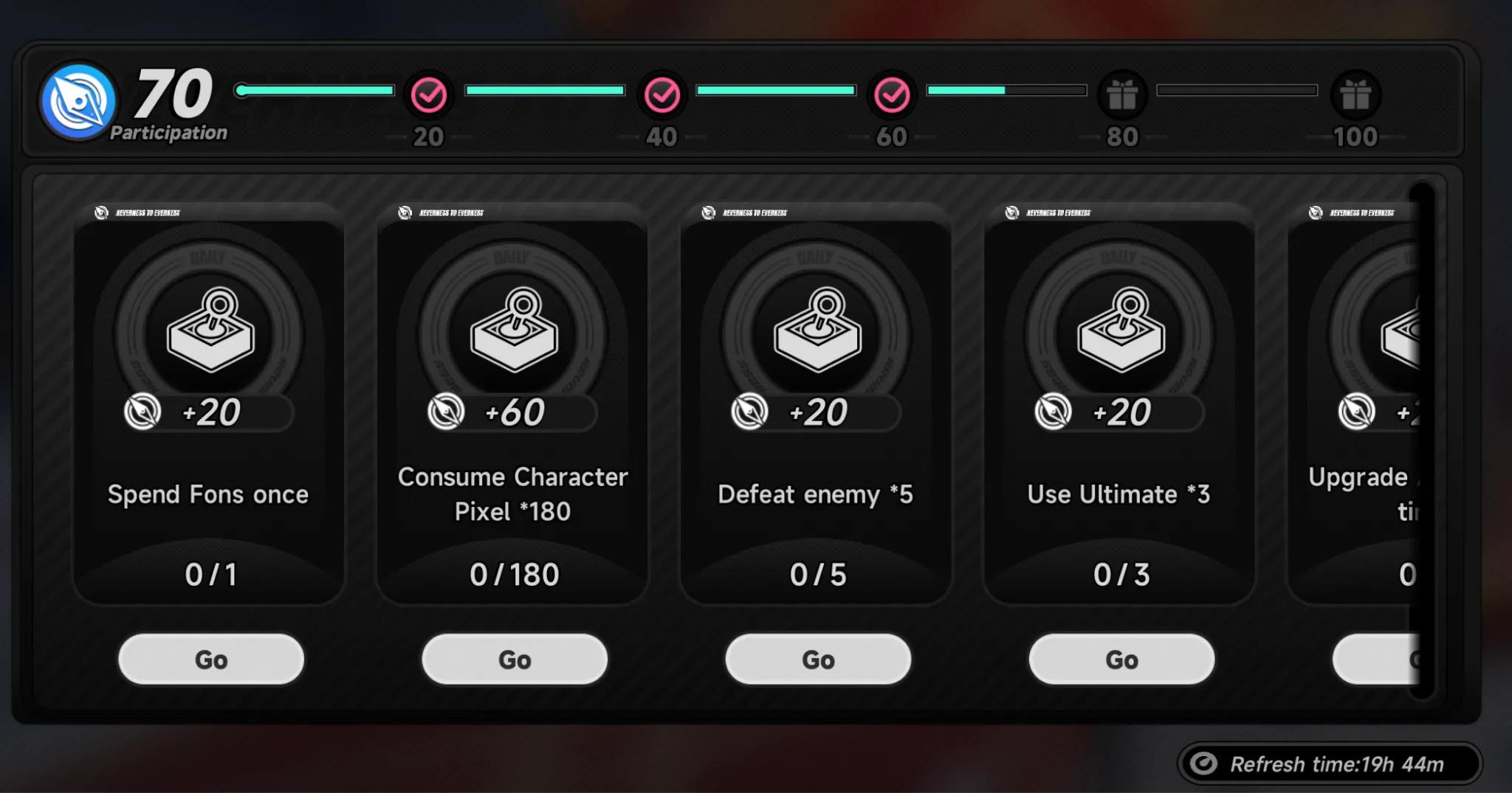 100 Daily Points