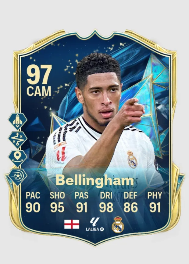 FC 25 La Liga TOTS