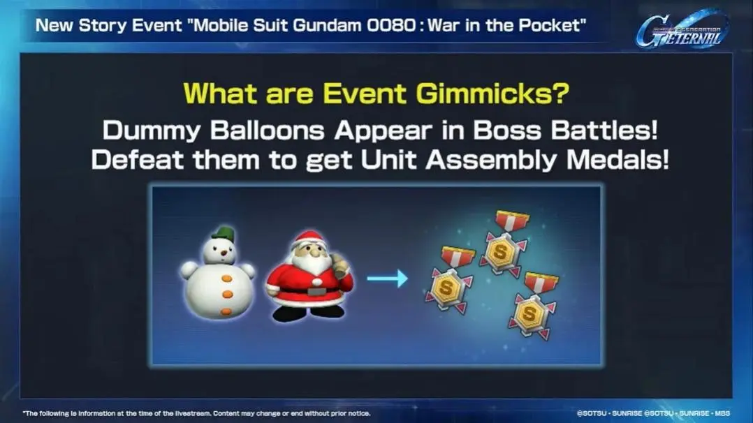 Mobile Suit Gundam 0080: War in the Pocket new story Event 