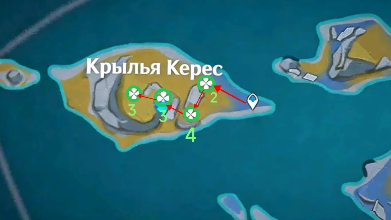 Крылья Керес