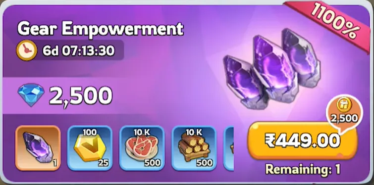 Mithril (S-Tier Priority)