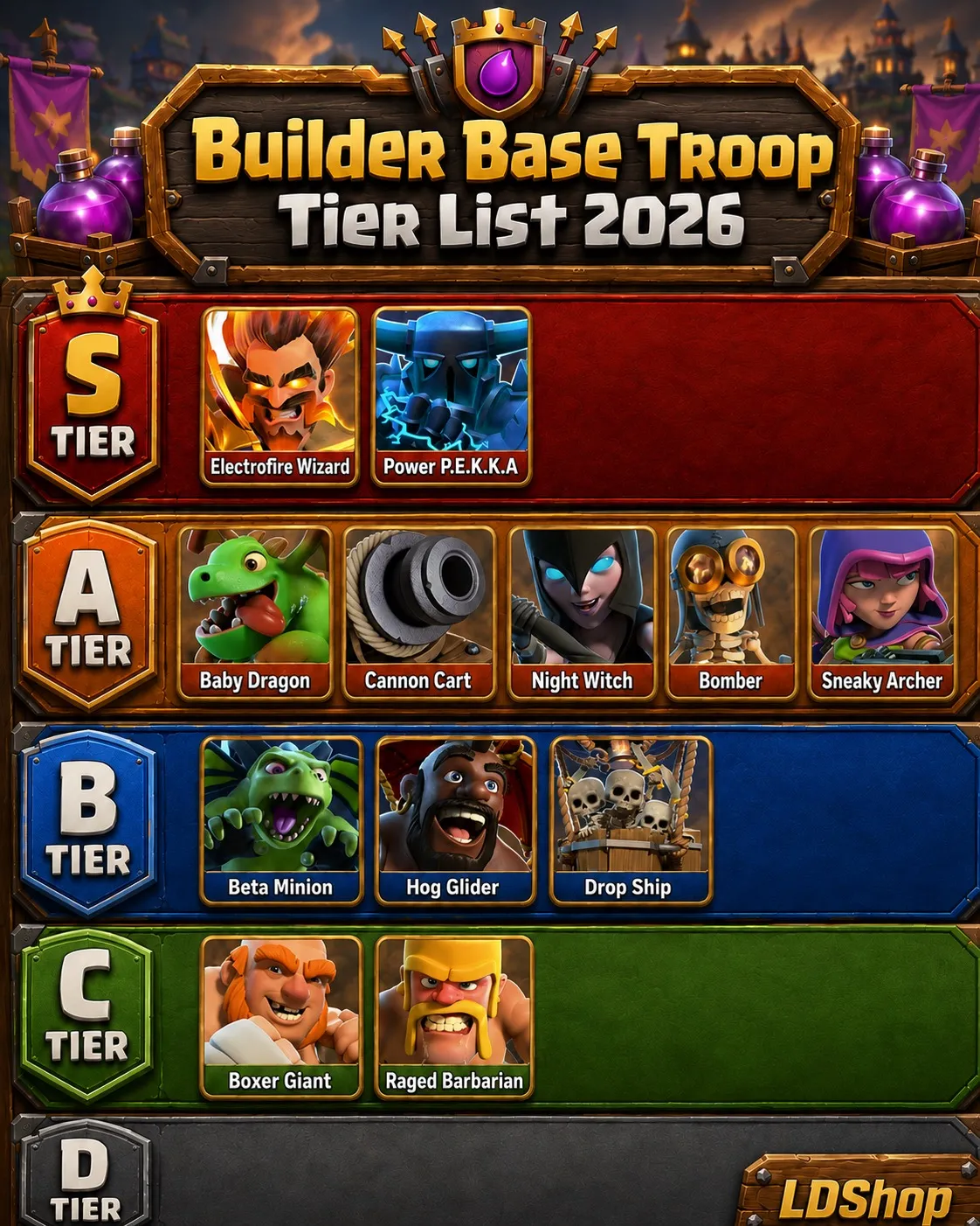 Builder base troop