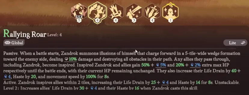 Core Skill: Rallying Roar