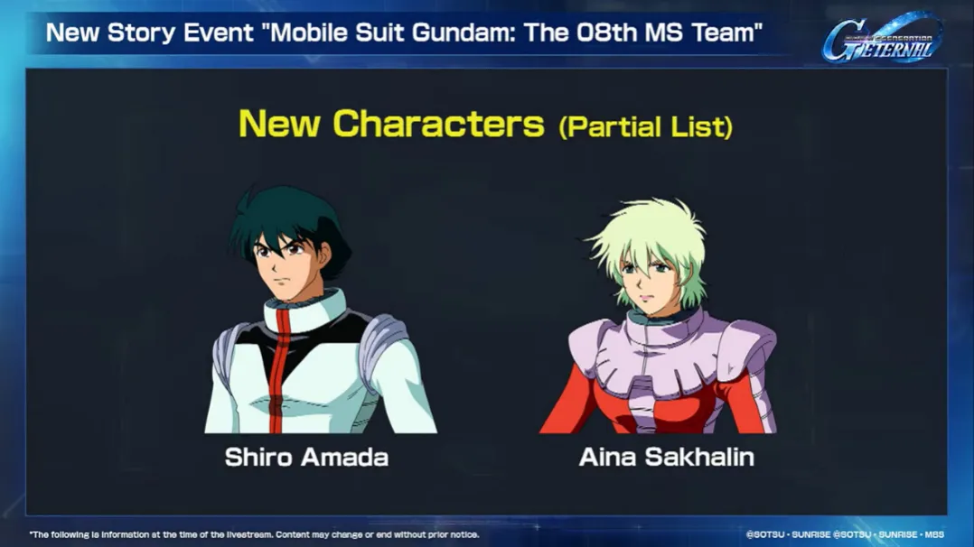 Mobile Suit Gundam: The 08th MS Team New Characters